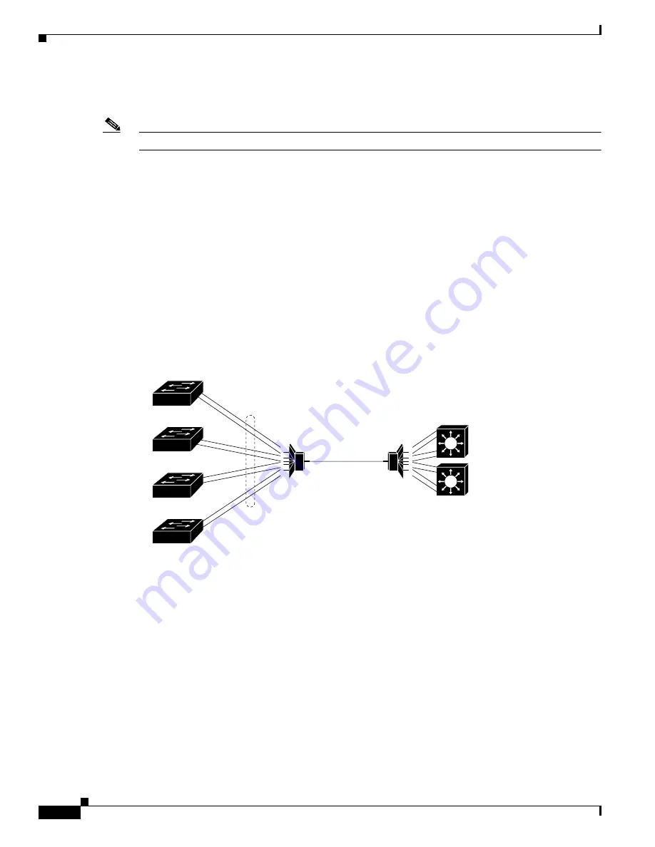 Cisco 2950 - Catalyst Switch Скачать руководство пользователя страница 56