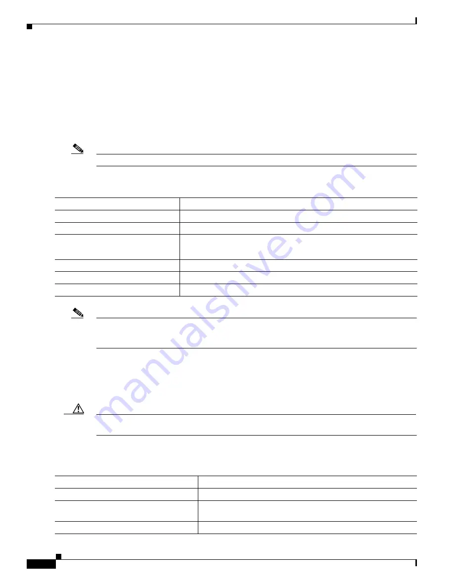 Cisco 2950 - Catalyst Switch Configuration Manual Download Page 390