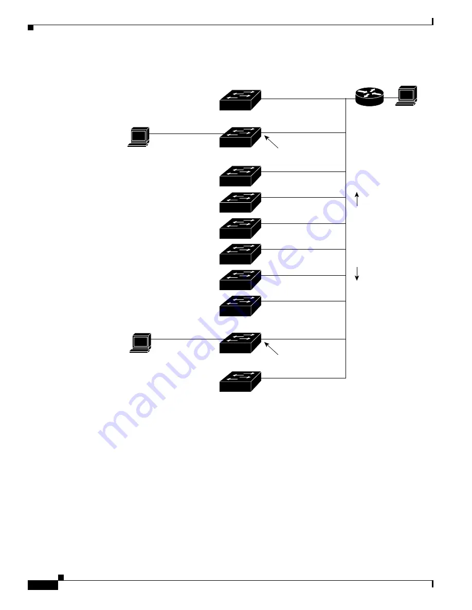 Cisco 2950 - Catalyst Switch Configuration Manual Download Page 394