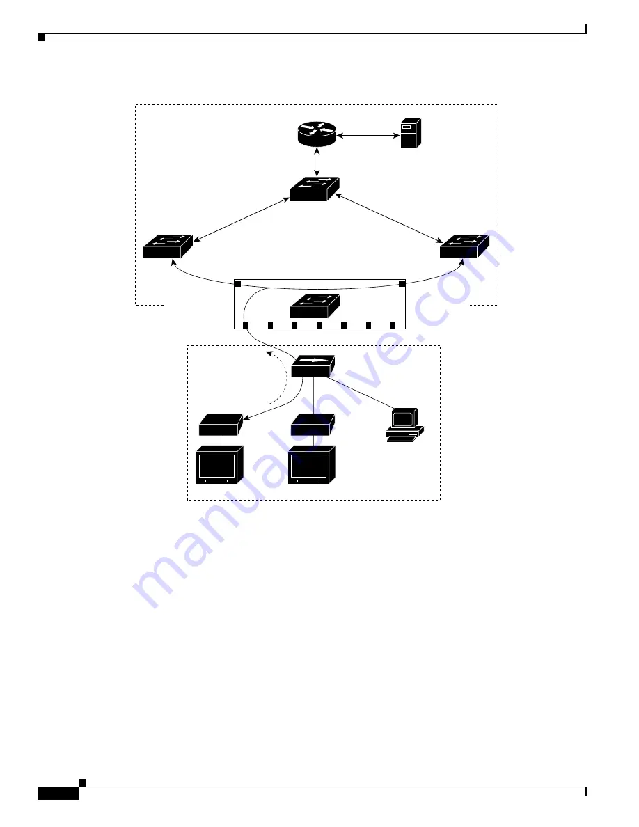 Cisco 2950 - Catalyst Switch Configuration Manual Download Page 440