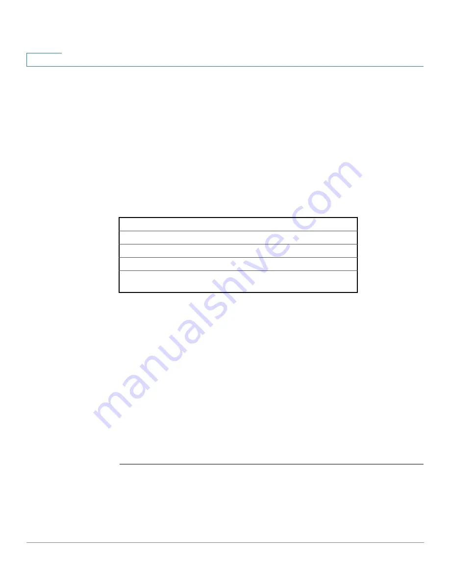 Cisco 300 Series Cli Manual Download Page 93