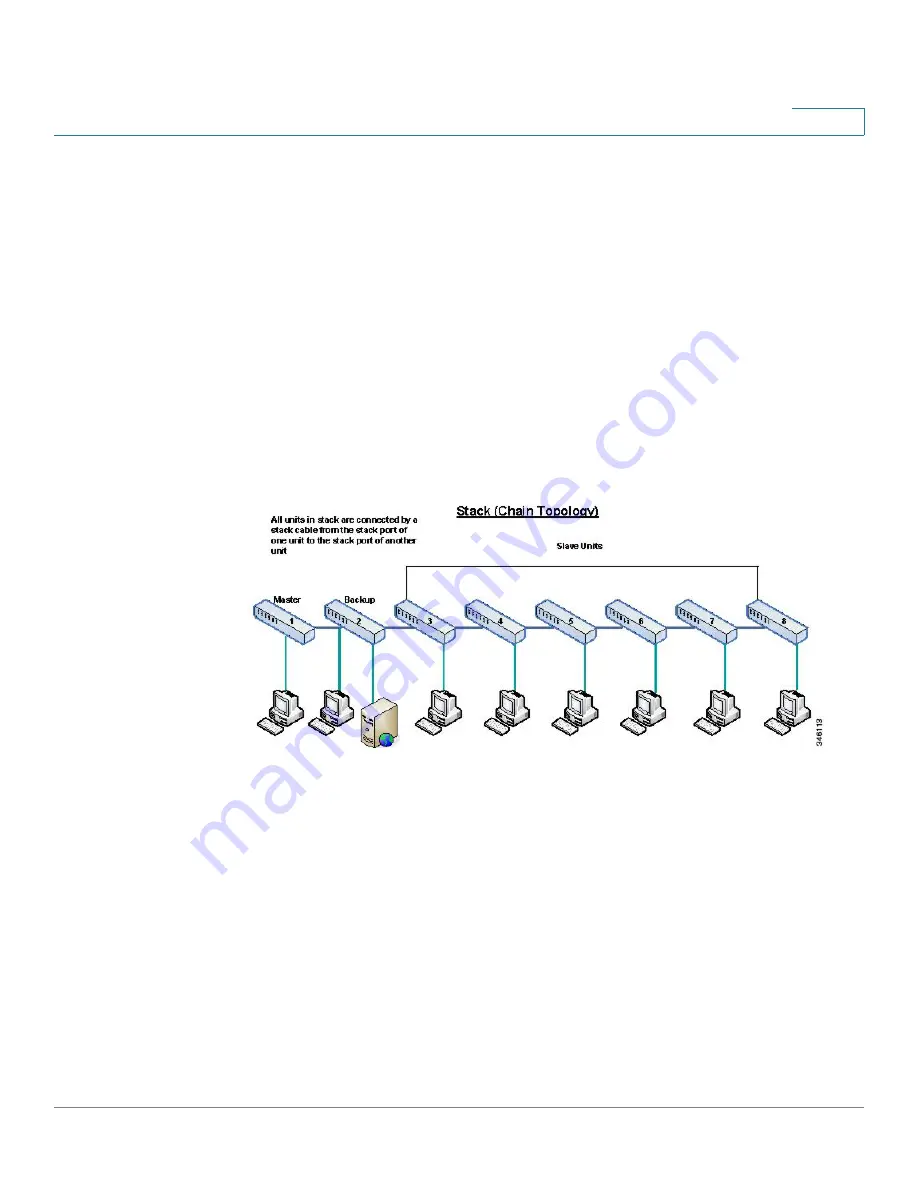 Cisco 350XG series Administration Manual Download Page 106