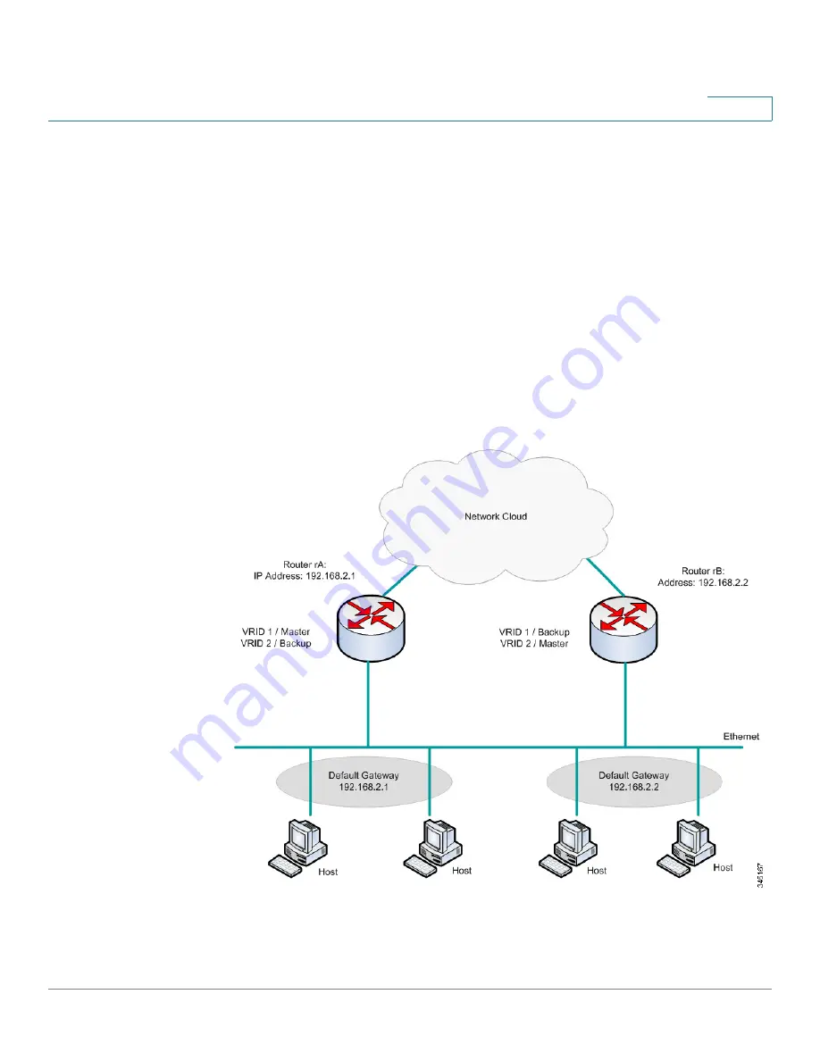 Cisco 350XG series Administration Manual Download Page 394