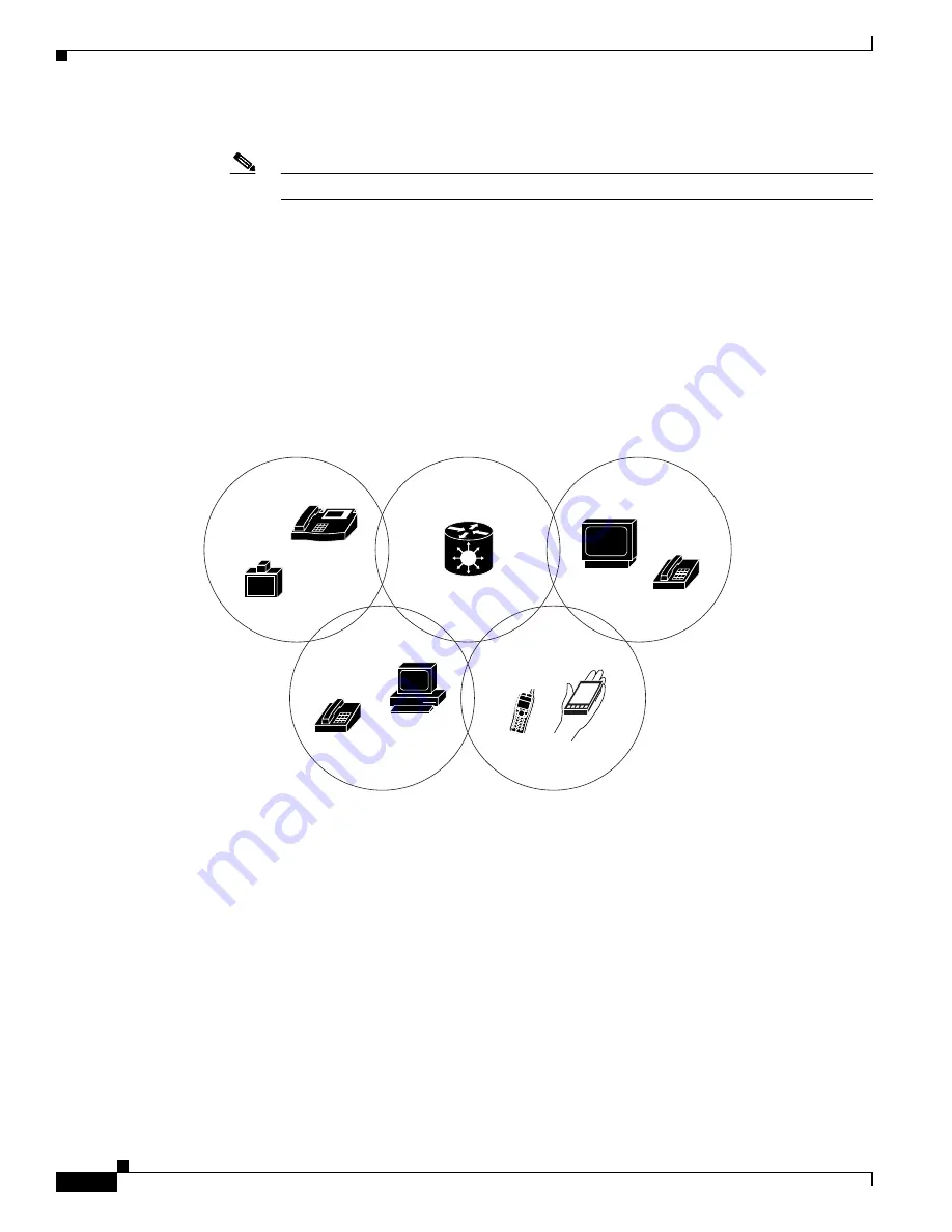 Cisco 3515 MCU12 Installation And Upgrade Manual Download Page 20