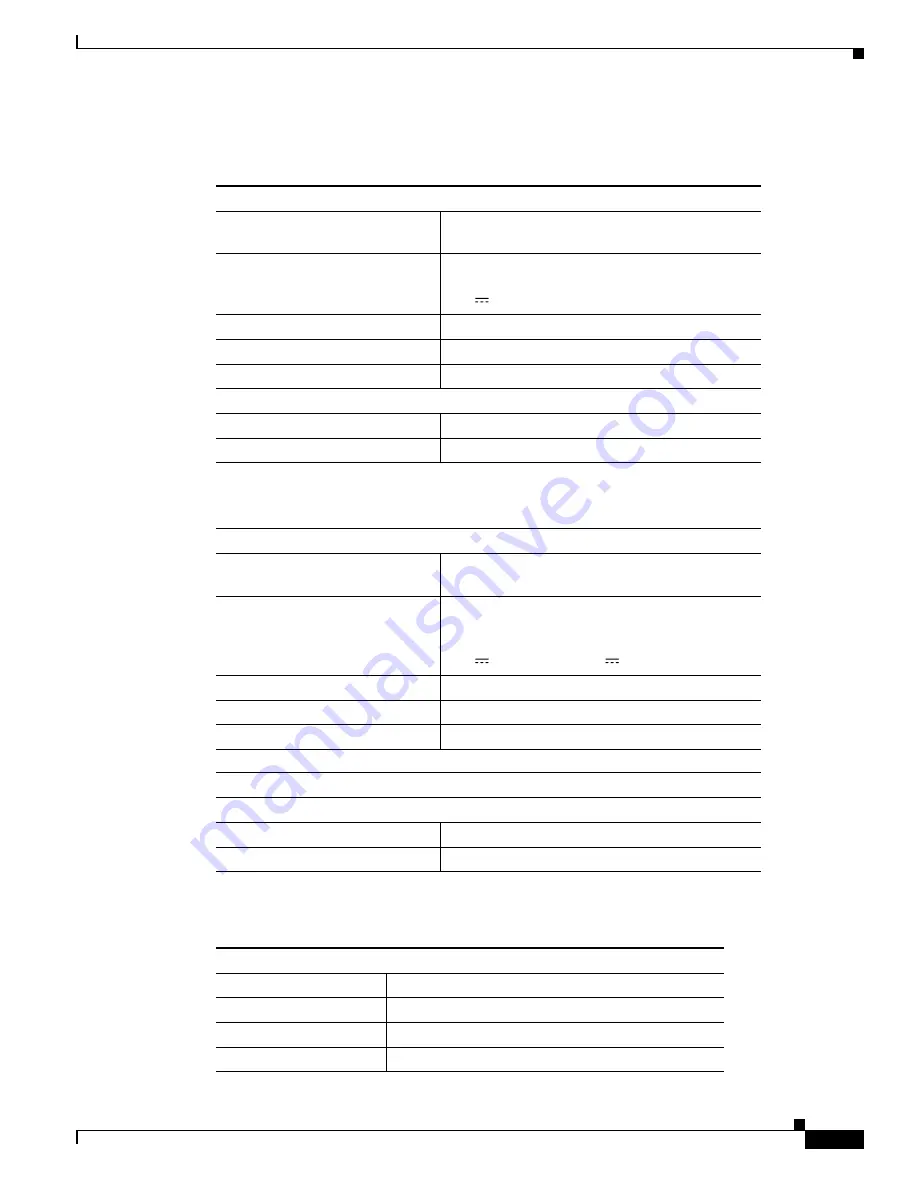 Cisco 3560-48PS - Catalyst Switch Technical Specifications Download Page 5