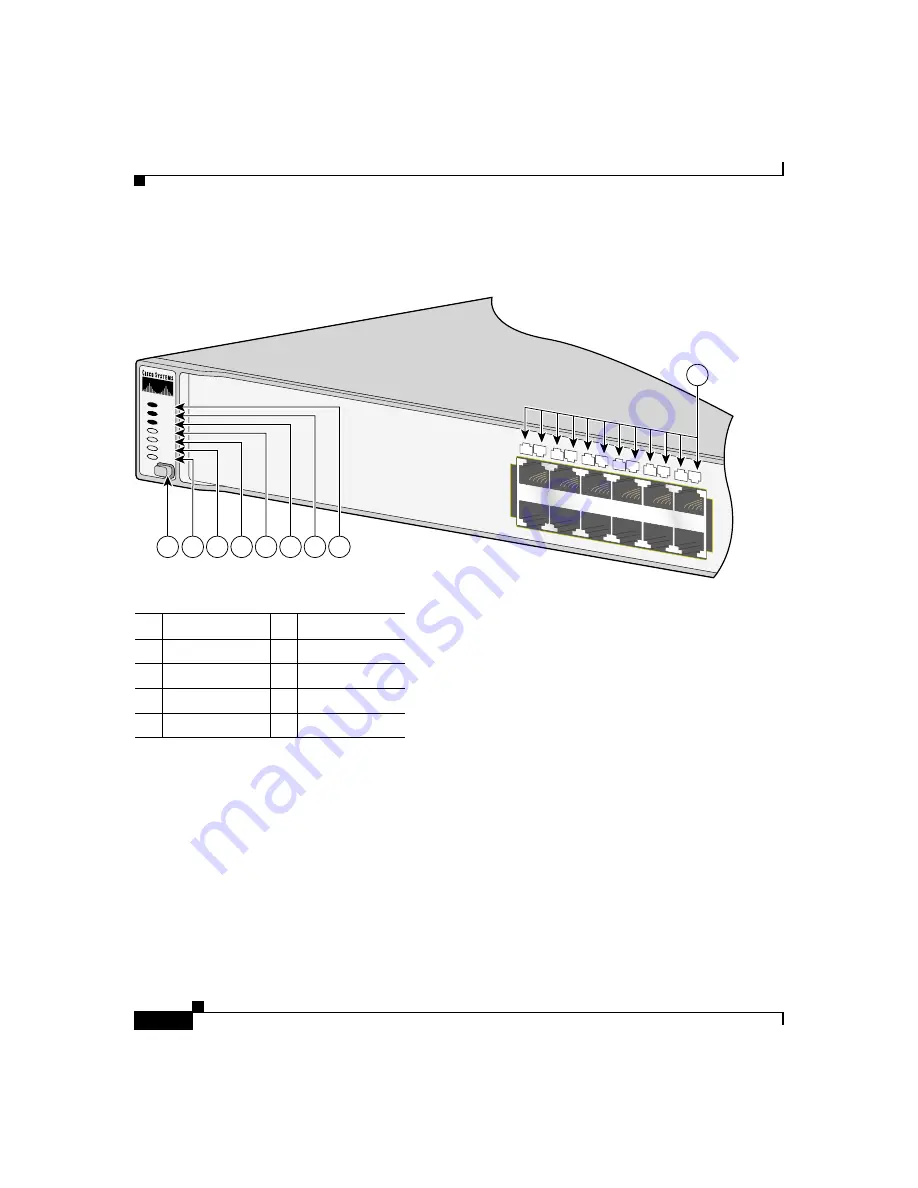 Cisco 3750 - Catalyst EMI Switch Скачать руководство пользователя страница 62