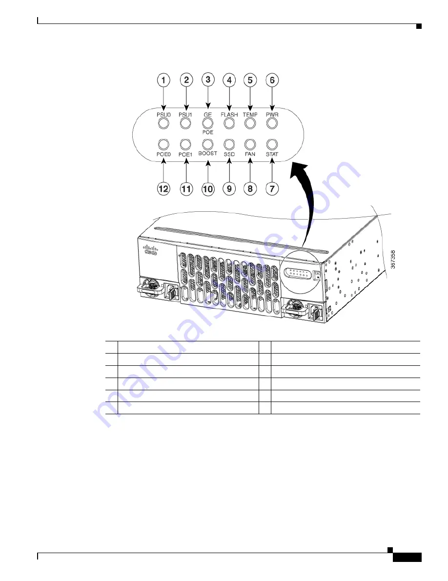 Cisco 4000 Series Скачать руководство пользователя страница 15