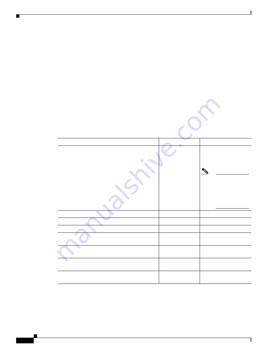 Cisco 4000 Series Hardware Installation Manual Download Page 62