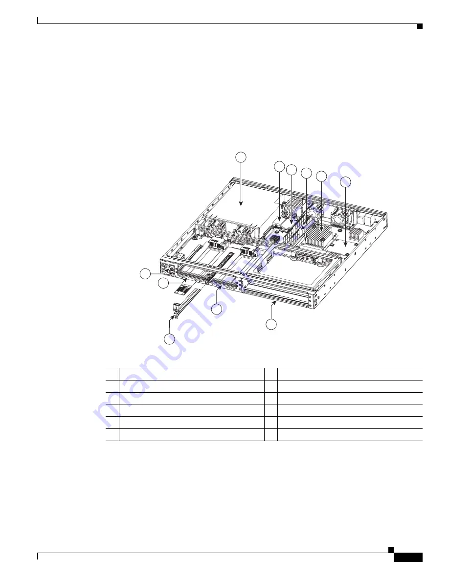 Cisco 4000 Series Hardware Installation Manual Download Page 135