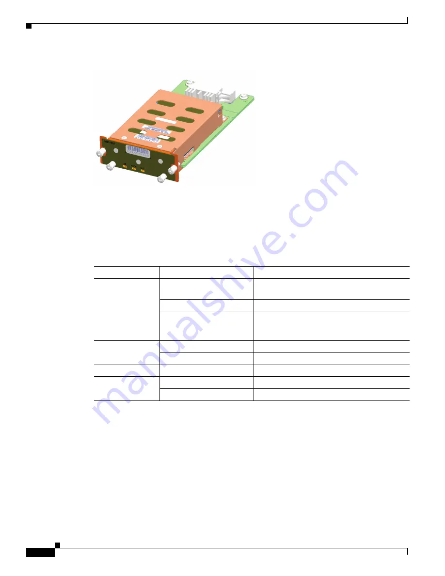 Cisco 4000 Series Hardware Installation Manual Download Page 146