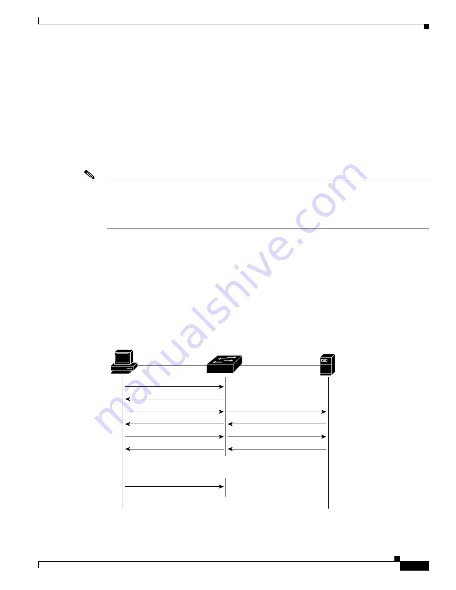 Cisco 4006 - Catalyst Switch Configuration Manual Download Page 503