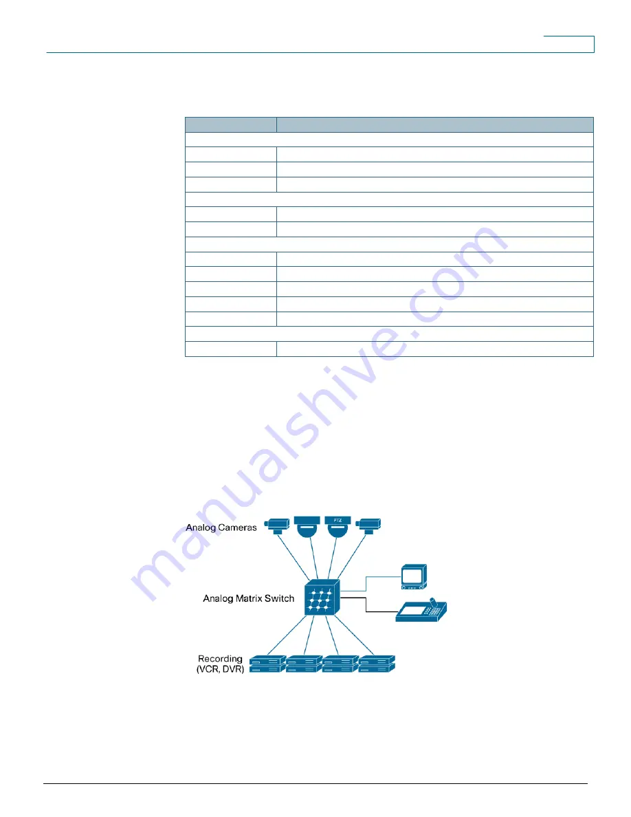 Cisco 4116 - EtherFast Switch Скачать руководство пользователя страница 12