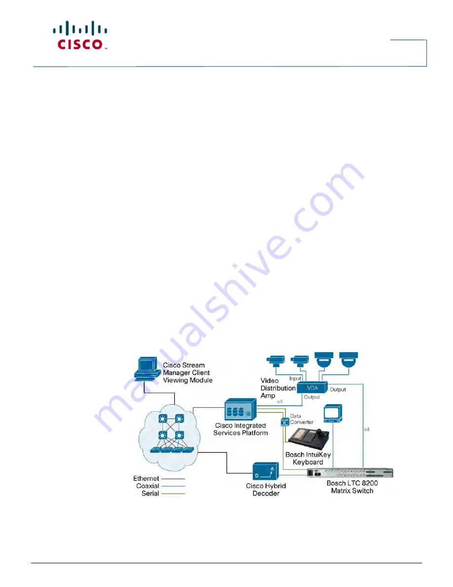 Cisco 4116 - EtherFast Switch Скачать руководство пользователя страница 41