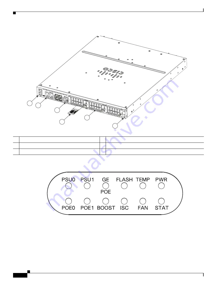 Cisco 4221 ISR Скачать руководство пользователя страница 32