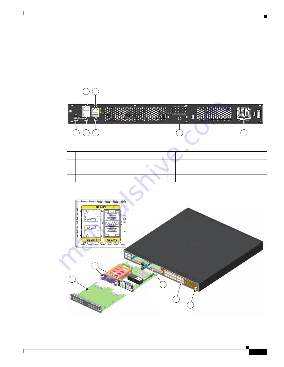 Cisco 4221 ISR Hardware Installation Manual Download Page 37