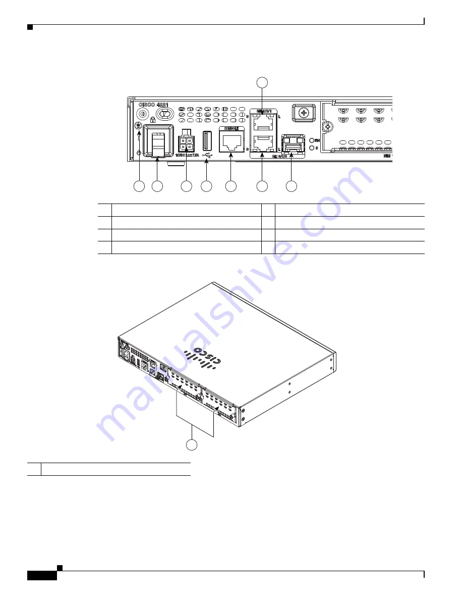 Cisco 4221 ISR Скачать руководство пользователя страница 42