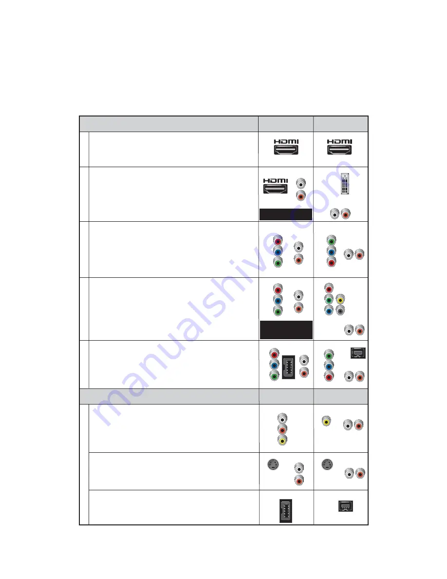 Cisco 4240HDC Скачать руководство пользователя страница 13