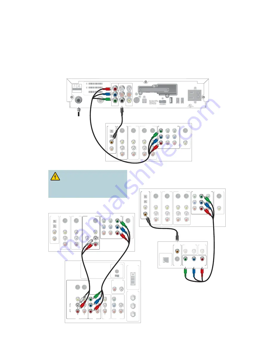 Cisco 4240HDC Скачать руководство пользователя страница 22