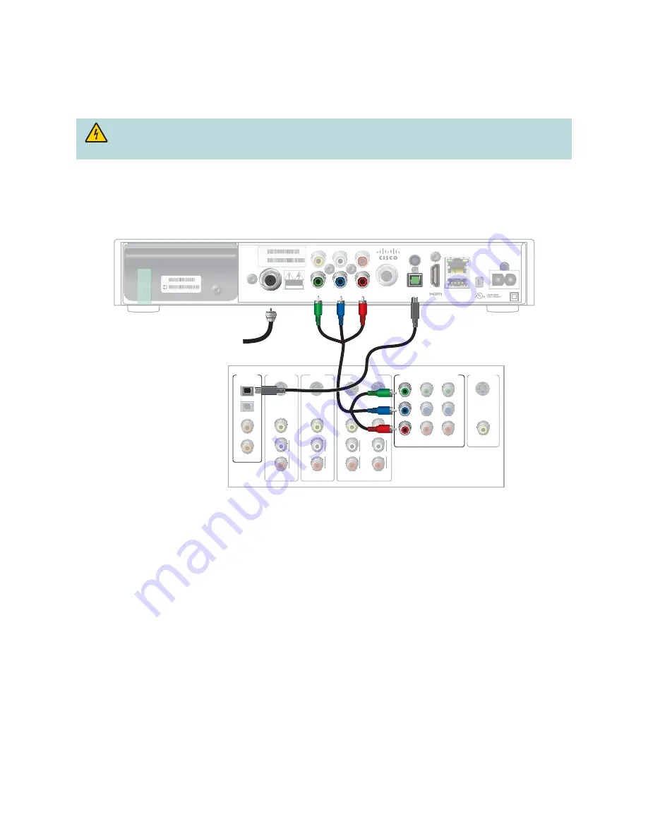 Cisco 4742HDC Скачать руководство пользователя страница 21