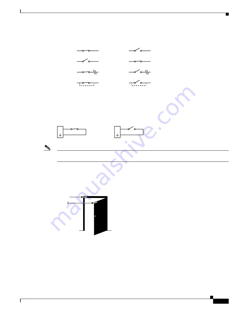 Cisco 5011 User Manual Download Page 27