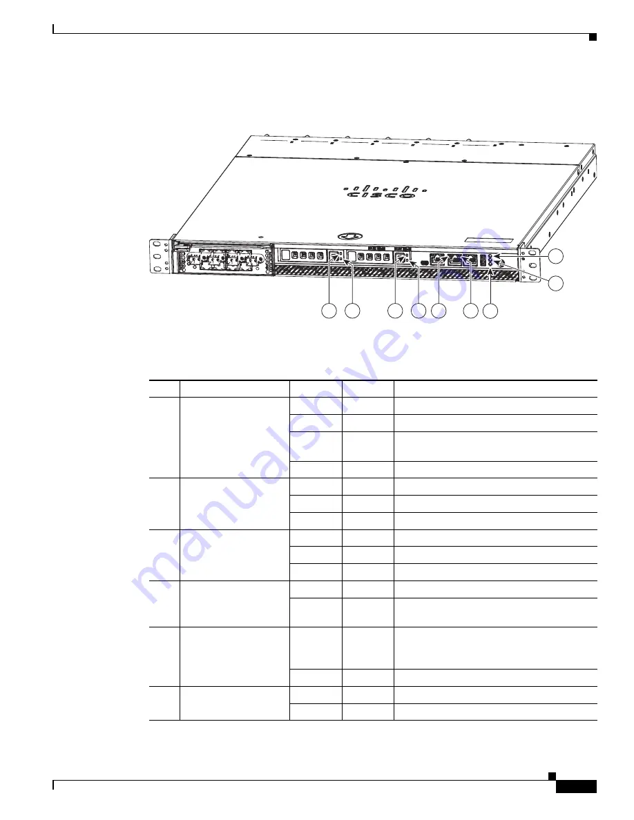 Cisco 594 Installation Manual Download Page 17