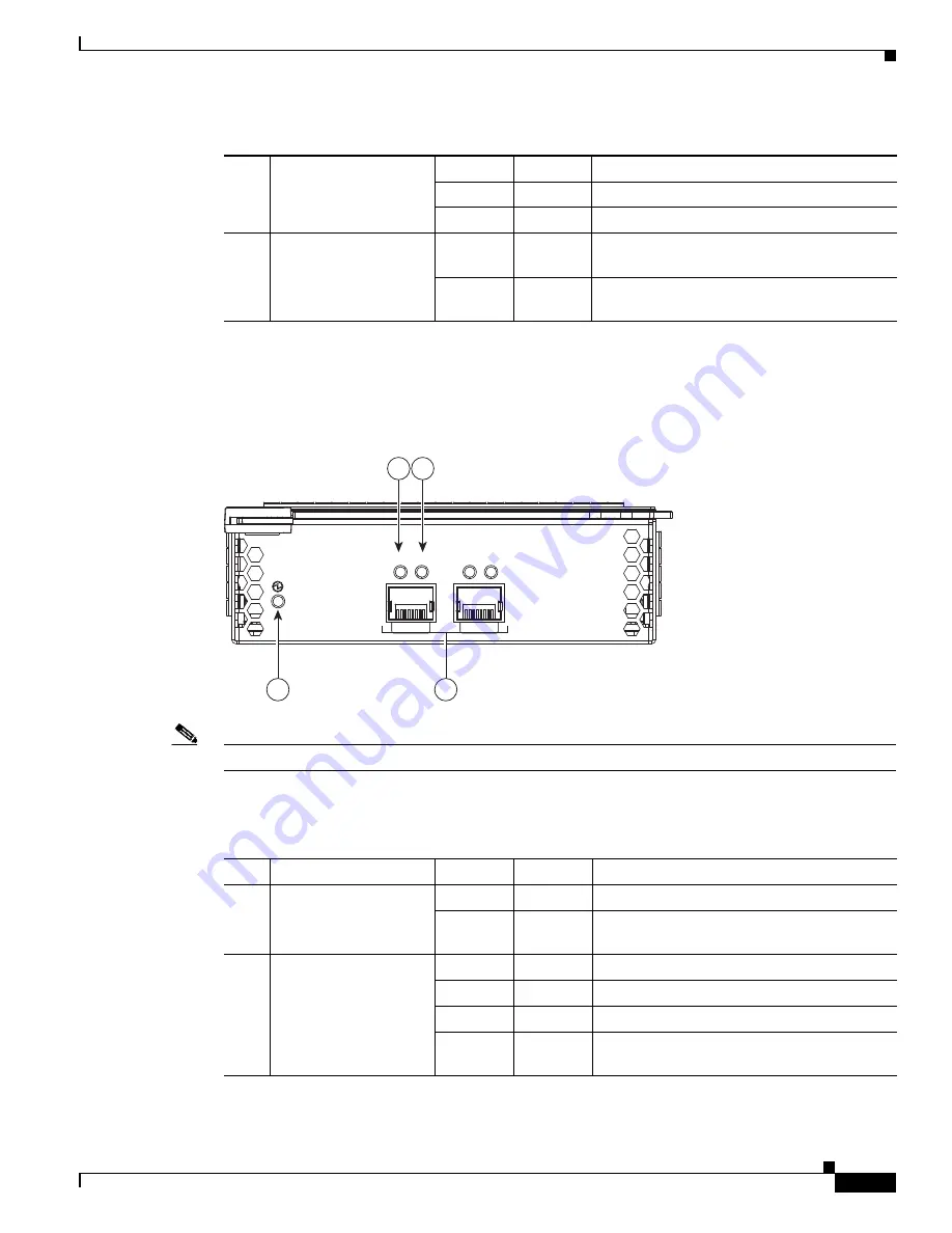 Cisco 594 Installation Manual Download Page 55