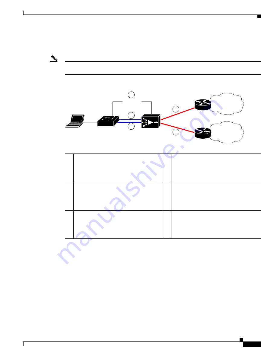 Cisco 594 Installation Manual Download Page 59