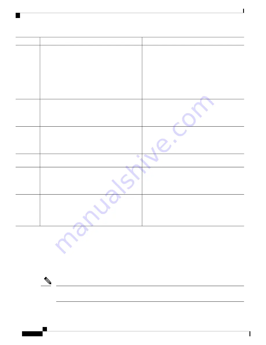 Cisco 6000 series Configuration Manual Download Page 88