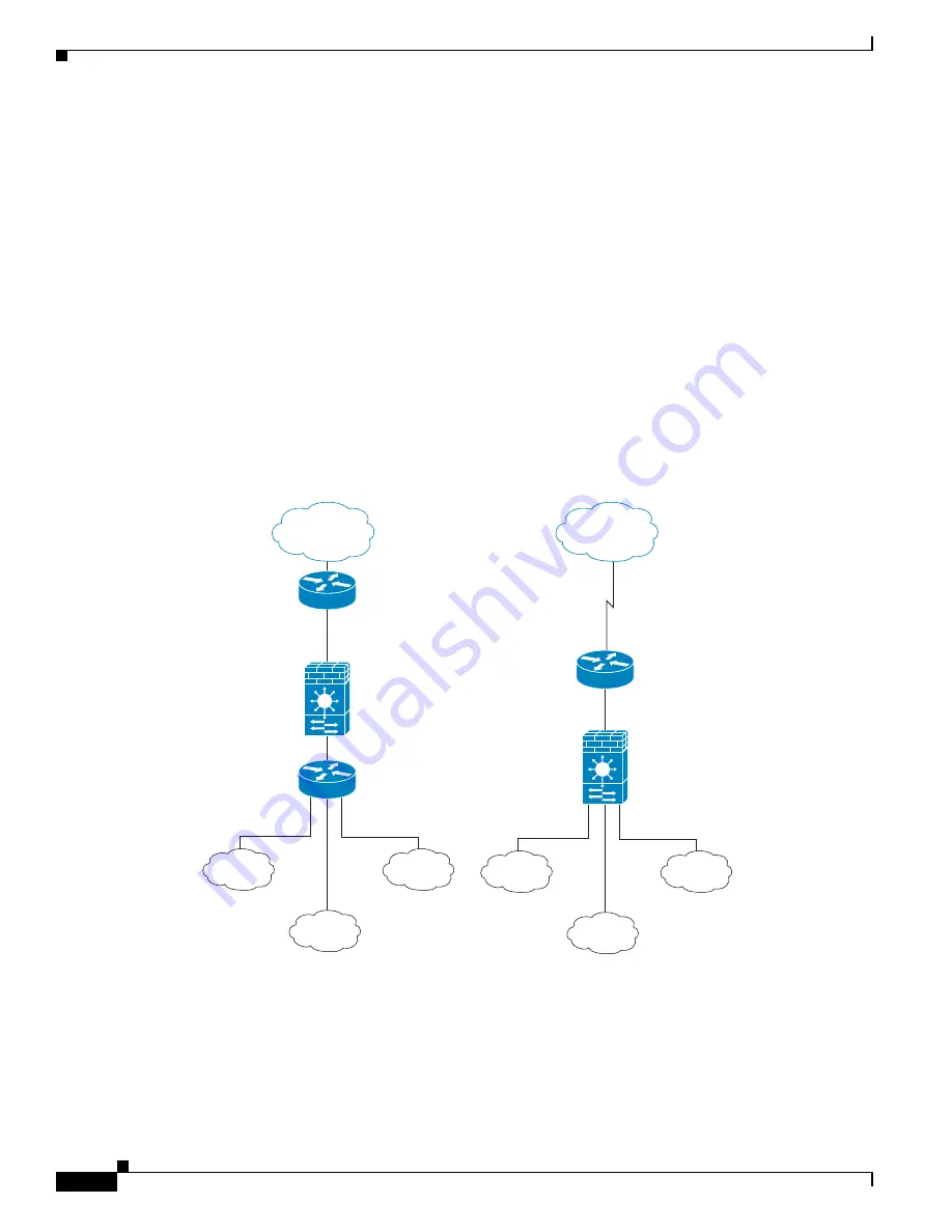 Cisco 6500 - Catalyst Series 10 Gigabit EN Interface Module Expansion Configuration Manual Download Page 42