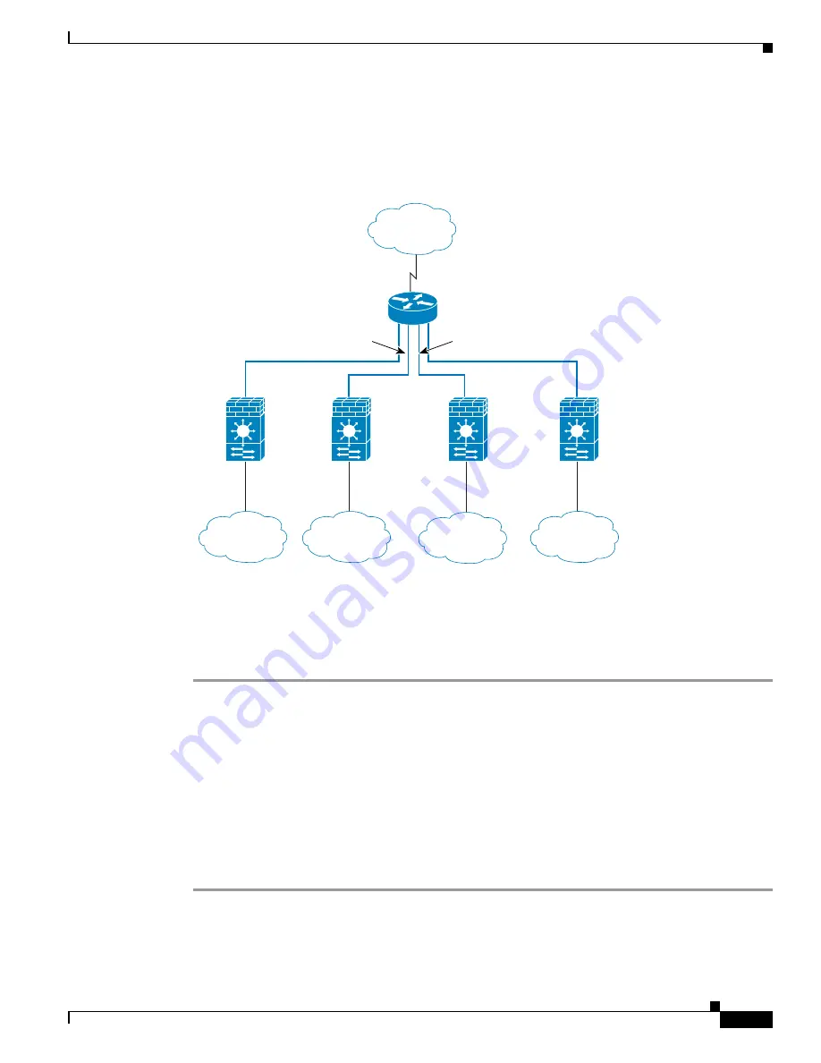 Cisco 6500 - Catalyst Series 10 Gigabit EN Interface Module Expansion Configuration Manual Download Page 53