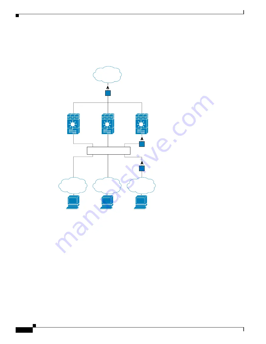 Cisco 6500 - Catalyst Series 10 Gigabit EN Interface Module Expansion Configuration Manual Download Page 70