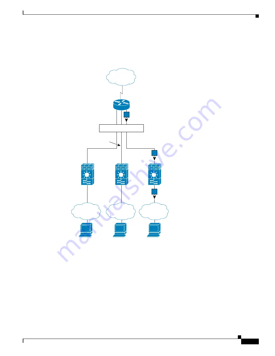 Cisco 6500 - Catalyst Series 10 Gigabit EN Interface Module Expansion Configuration Manual Download Page 71