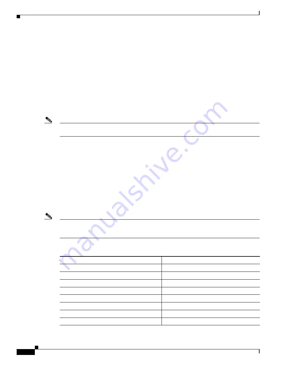 Cisco 6500 - Catalyst Series 10 Gigabit EN Interface Module Expansion Configuration Manual Download Page 76