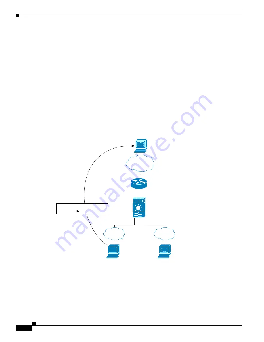 Cisco 6500 - Catalyst Series 10 Gigabit EN Interface Module Expansion Configuration Manual Download Page 108