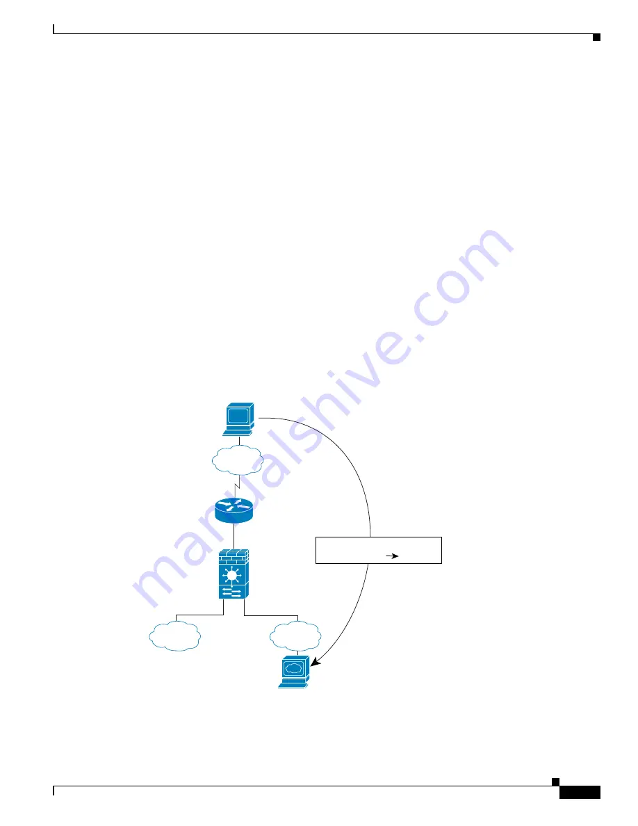 Cisco 6500 - Catalyst Series 10 Gigabit EN Interface Module Expansion Configuration Manual Download Page 109