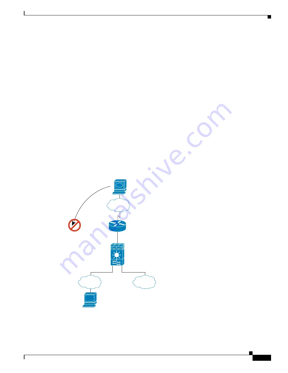 Cisco 6500 - Catalyst Series 10 Gigabit EN Interface Module Expansion Configuration Manual Download Page 111