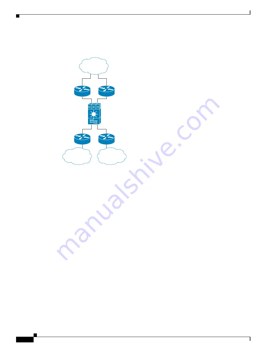 Cisco 6500 - Catalyst Series 10 Gigabit EN Interface Module Expansion Configuration Manual Download Page 116