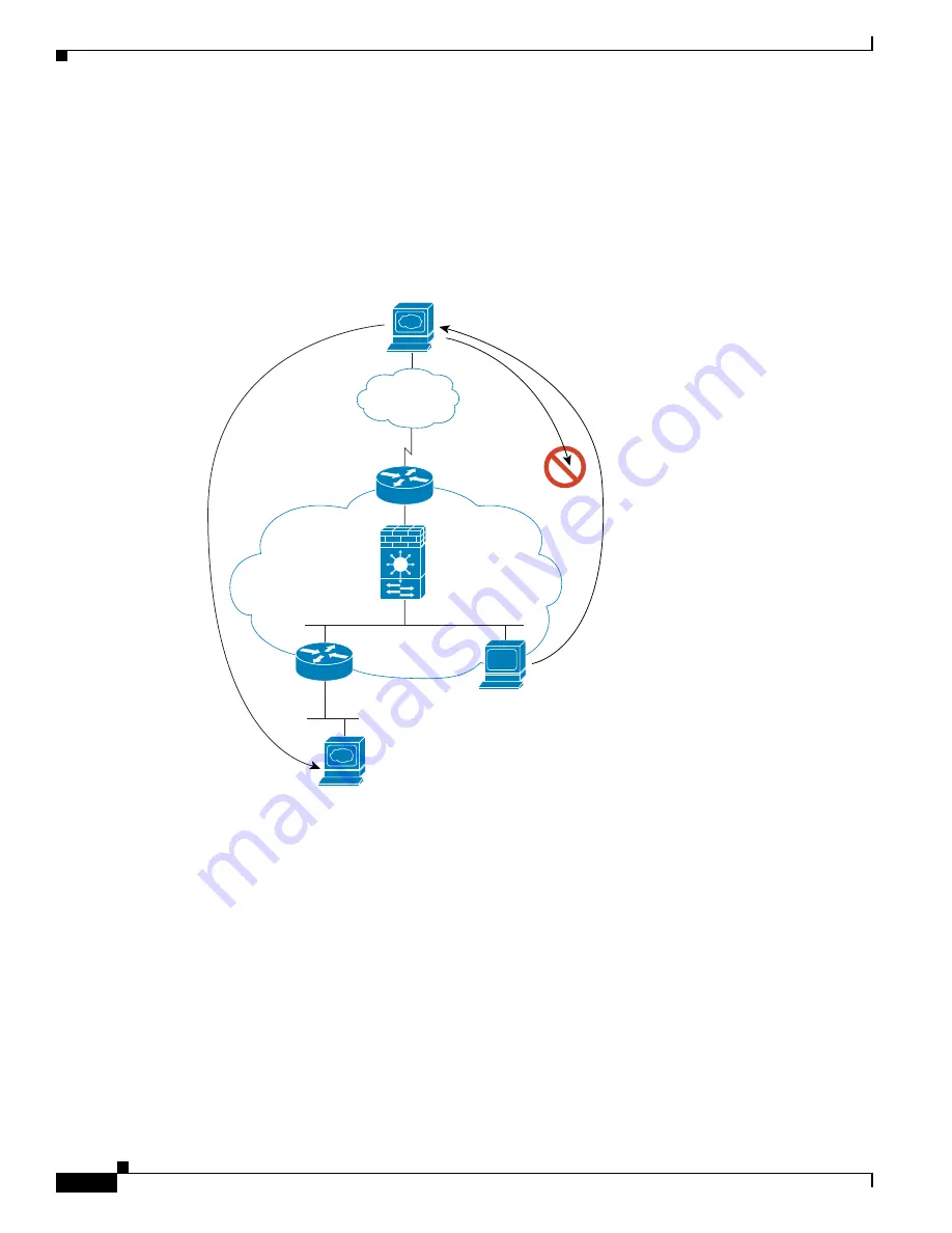 Cisco 6500 - Catalyst Series 10 Gigabit EN Interface Module Expansion Configuration Manual Download Page 118