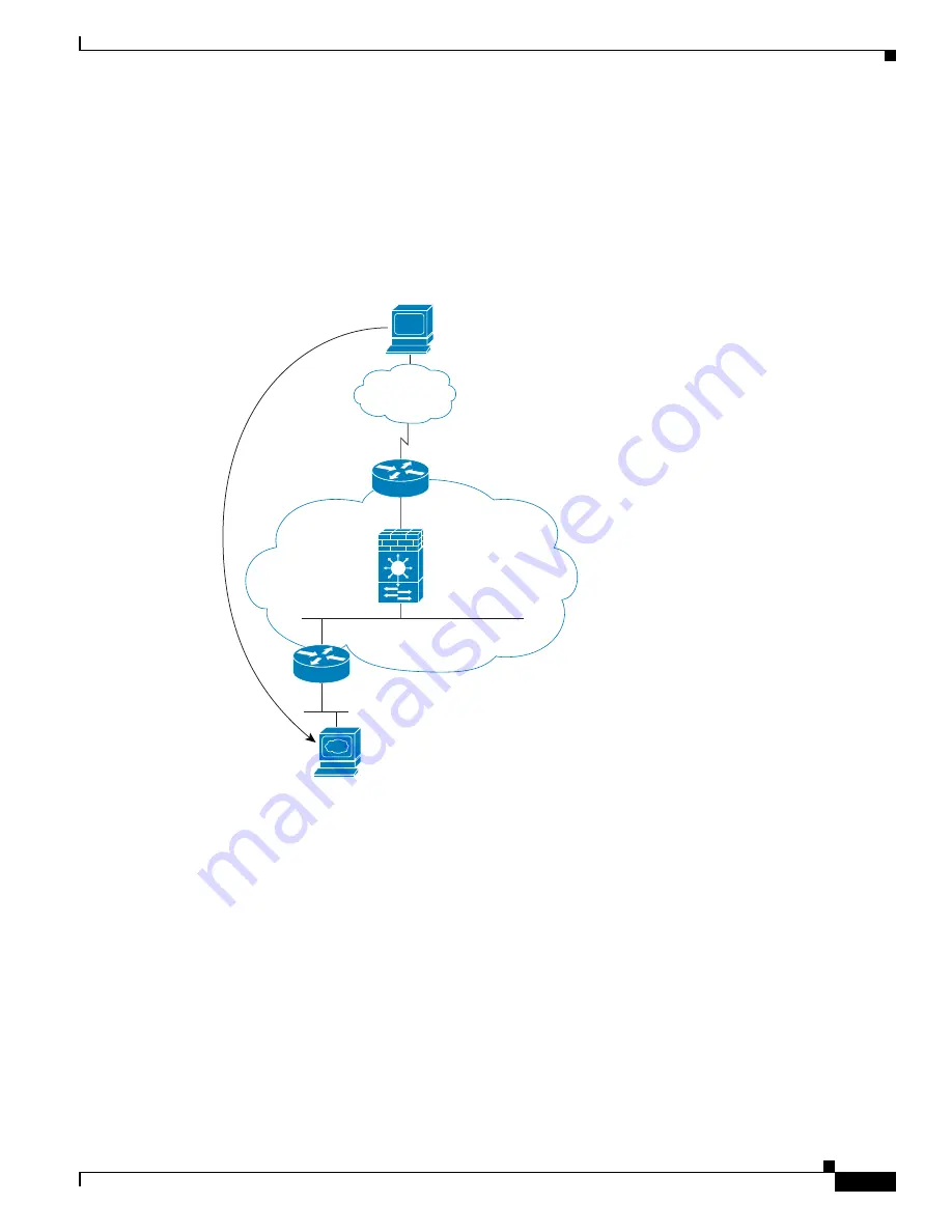 Cisco 6500 - Catalyst Series 10 Gigabit EN Interface Module Expansion Configuration Manual Download Page 121