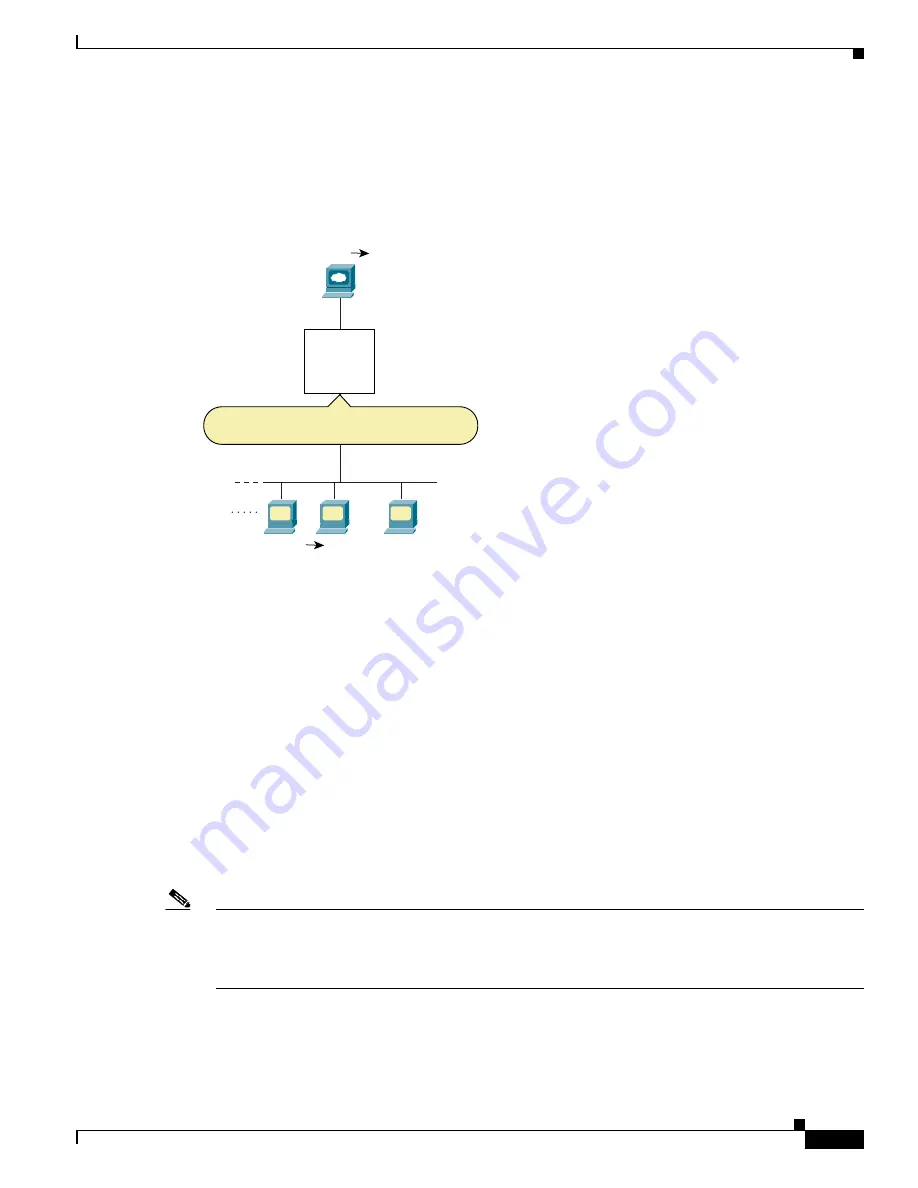 Cisco 6500 - Catalyst Series 10 Gigabit EN Interface Module Expansion Configuration Manual Download Page 231