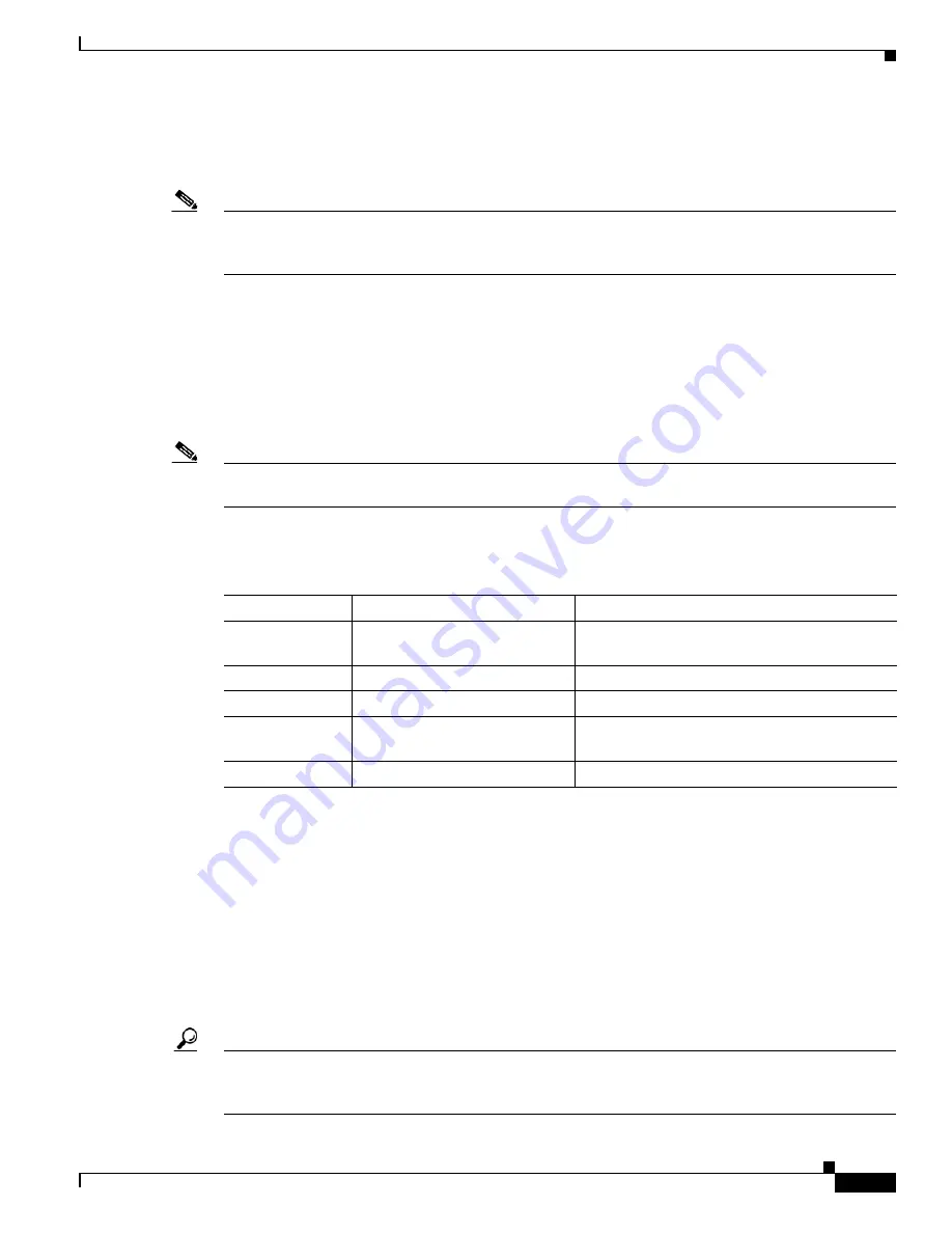 Cisco 6500 - Catalyst Series 10 Gigabit EN Interface Module Expansion Configuration Manual Download Page 233