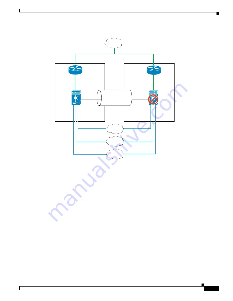 Cisco 6500 - Catalyst Series 10 Gigabit EN Interface Module Expansion Configuration Manual Download Page 259