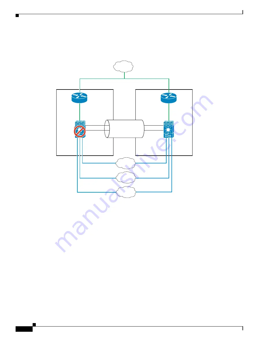 Cisco 6500 - Catalyst Series 10 Gigabit EN Interface Module Expansion Configuration Manual Download Page 260