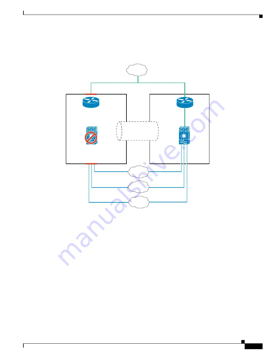 Cisco 6500 - Catalyst Series 10 Gigabit EN Interface Module Expansion Configuration Manual Download Page 261