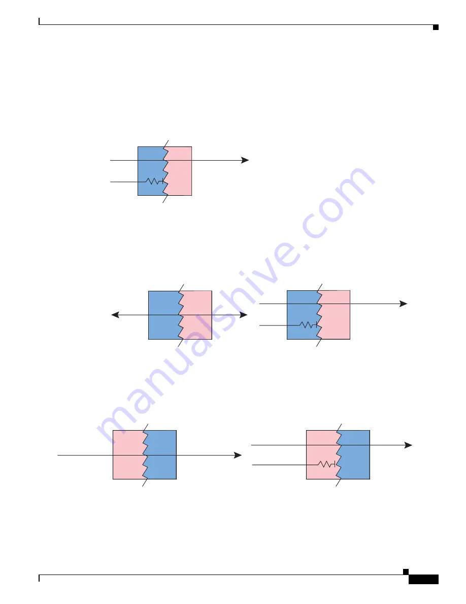 Cisco 6500 - Catalyst Series 10 Gigabit EN Interface Module Expansion Configuration Manual Download Page 309