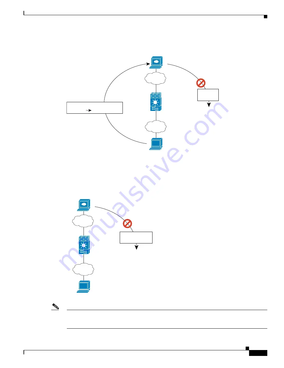 Cisco 6500 - Catalyst Series 10 Gigabit EN Interface Module Expansion Configuration Manual Download Page 311