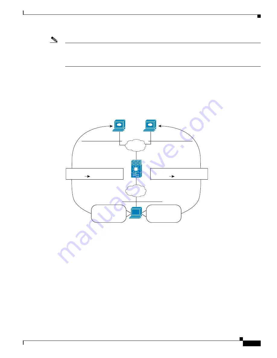 Cisco 6500 - Catalyst Series 10 Gigabit EN Interface Module Expansion Configuration Manual Download Page 315