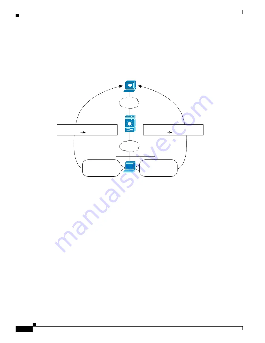 Cisco 6500 - Catalyst Series 10 Gigabit EN Interface Module Expansion Configuration Manual Download Page 316