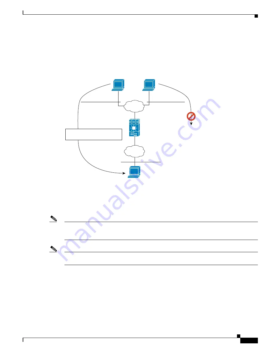 Cisco 6500 - Catalyst Series 10 Gigabit EN Interface Module Expansion Configuration Manual Download Page 317