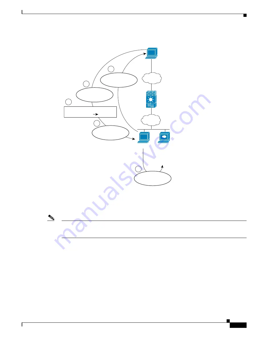 Cisco 6500 - Catalyst Series 10 Gigabit EN Interface Module Expansion Configuration Manual Download Page 321